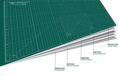 Extrokids DRAWING MAT 45*60 cms mat size- EKT2049
