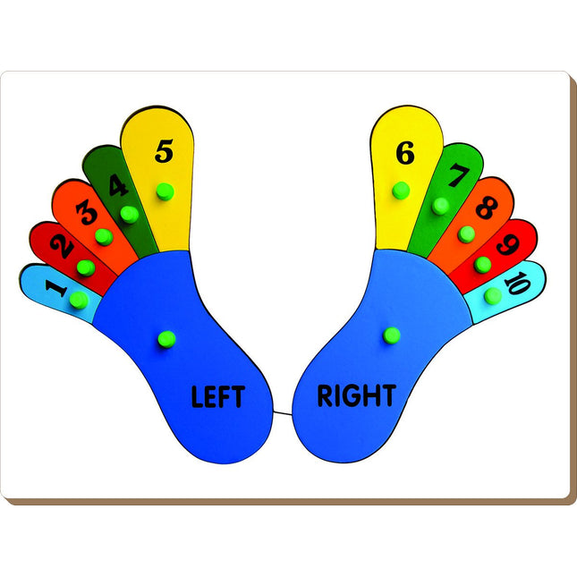 NUMBER FEET