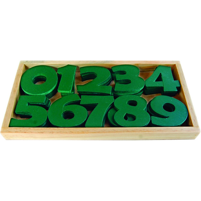 NUMBER SET (SET OF 3)