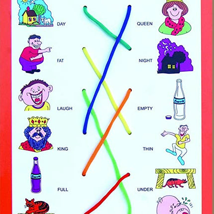 MATCH THE COLUMN-OPPOSITE