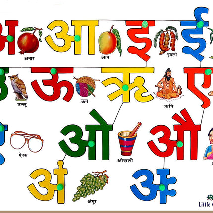 HINDI ALPHABETS-VOWELS WITH KNOB
