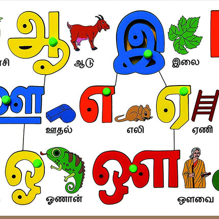 TAMIL VOWELS WITH OBJECT