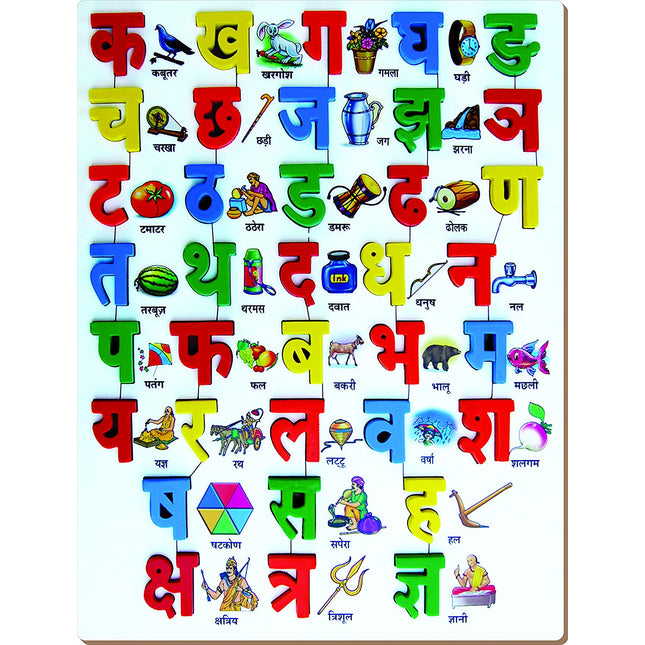 HINDI ALPHABET WITH PICTURE (RAISED)