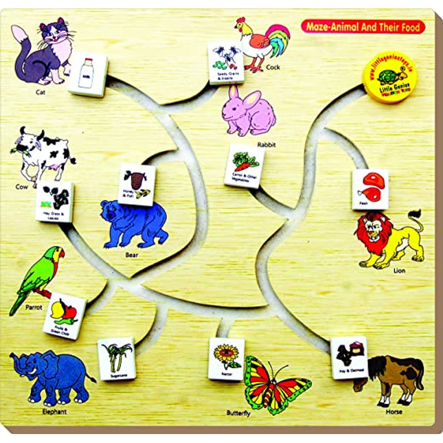 MAZE-ANIMAL & THEIR FOOD