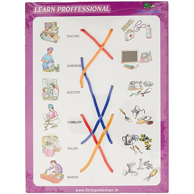 MATCH THE COLUMN-WHO NEED THIS-PROFESSION