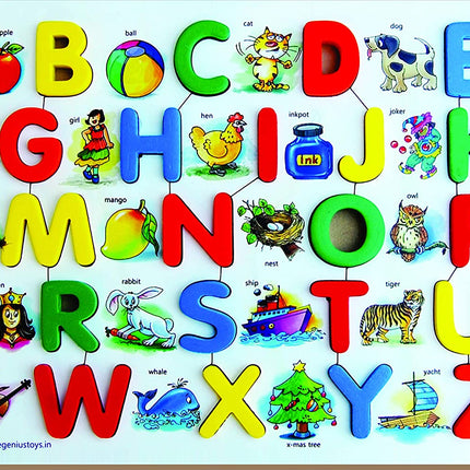 ABC CAPITAL (RAISED)