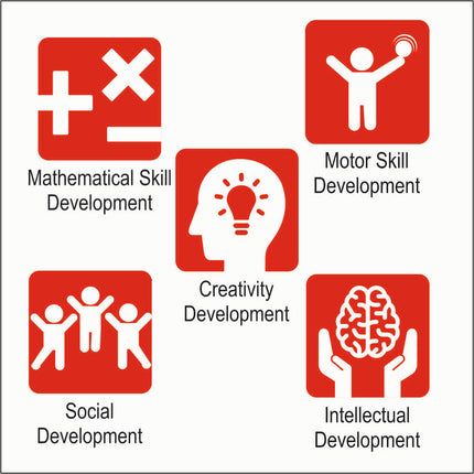 Large Building Blocks