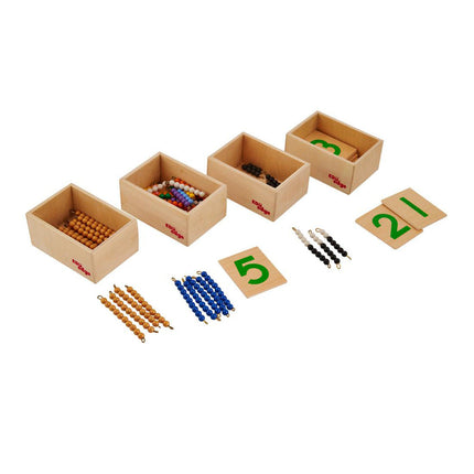 Multiplication Snake Game