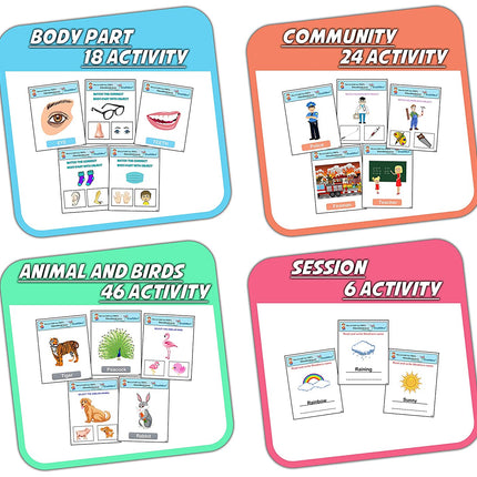 Extrokids Laminated Reusable Activity Flashcard Learning Kit for Kids (600+ Activities) - EKT1825