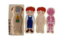 Load image into Gallery viewer, Extrokids Wooden Human Body Anatomy Educational Puzzle - Girl - EKT2013
