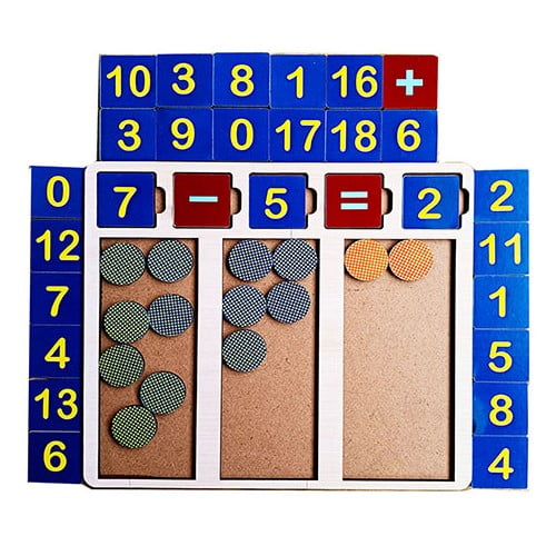 Counting, Addition and Subtraction Game - EKW0148