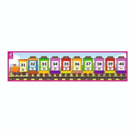 Train Sequencing Puzzle 31-50 Number Set of 3 - EKW0154
