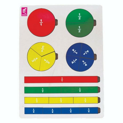 Extrokids fraction game - puzzle board
