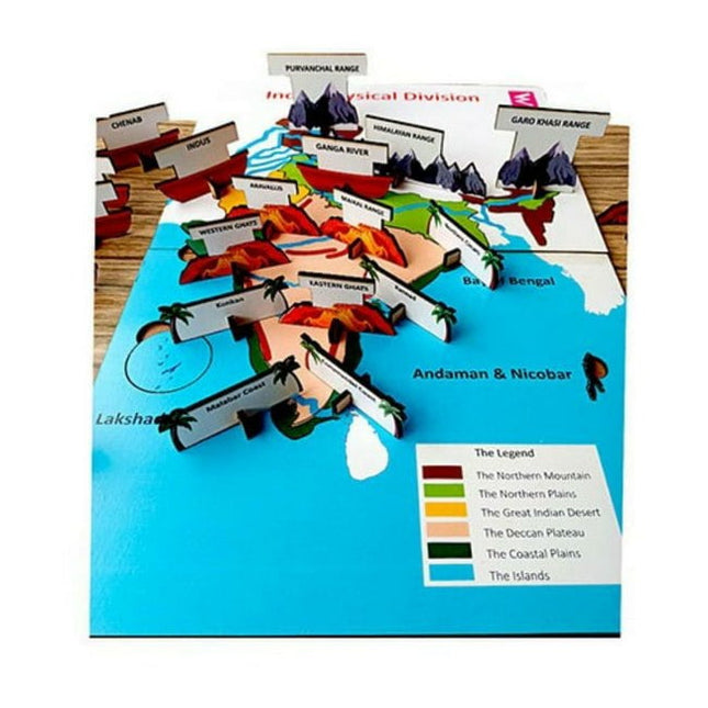 Extrokids physical divisions of india board game