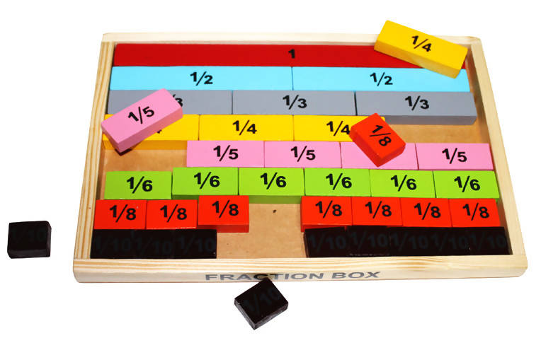 Fraction Tray – SchoolWizardApp Pvt. Ltd.