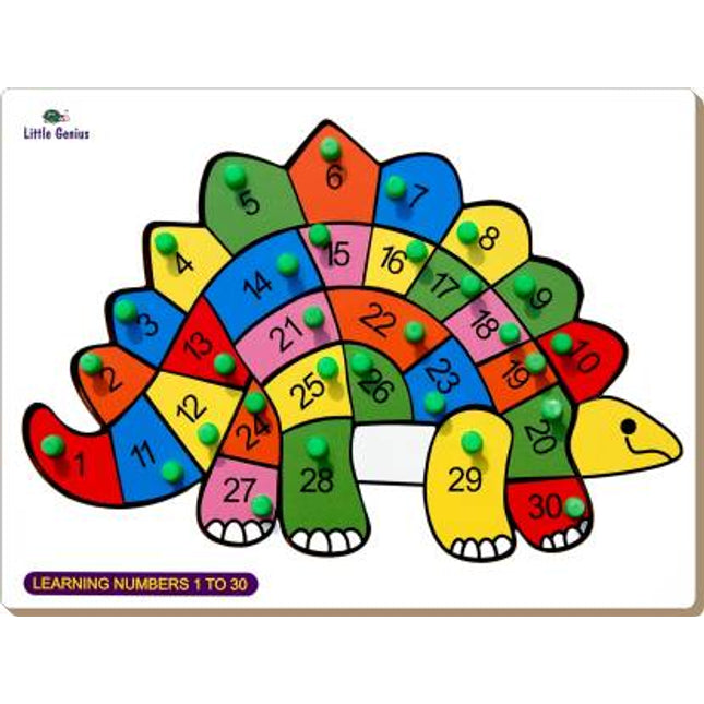 LEARNING DYNO NUMBER 1 TO 30